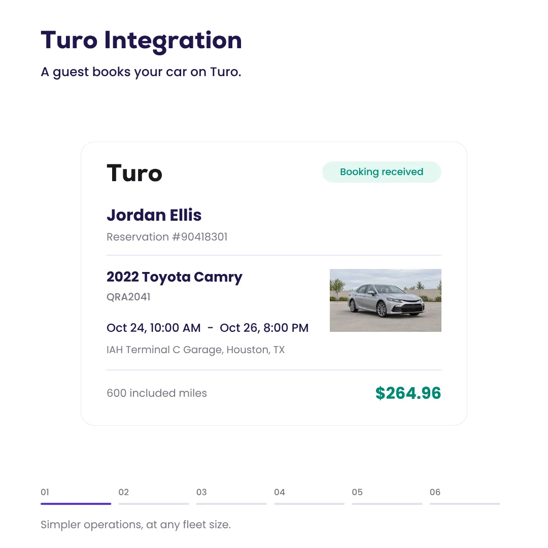 Turo integration, step by step in the Qarhami app