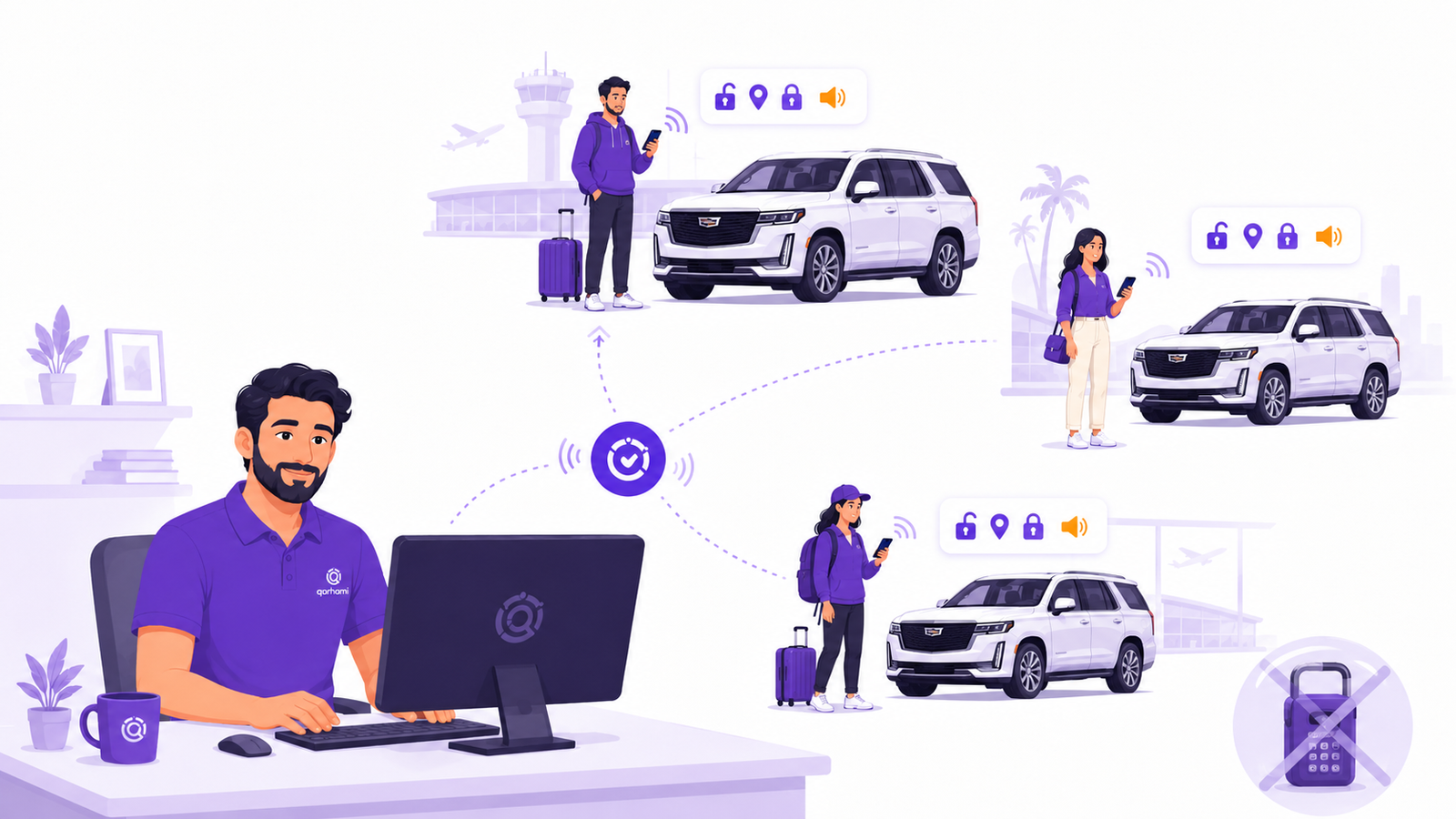 A Turo Host Managing multiple handoffs at once