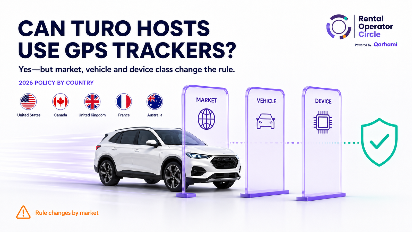 Rental fleet operator reviews a GPS-equipped SUV and 2026 Turo tracker rules for the United States, Canada, United Kingdom, France and Australia.